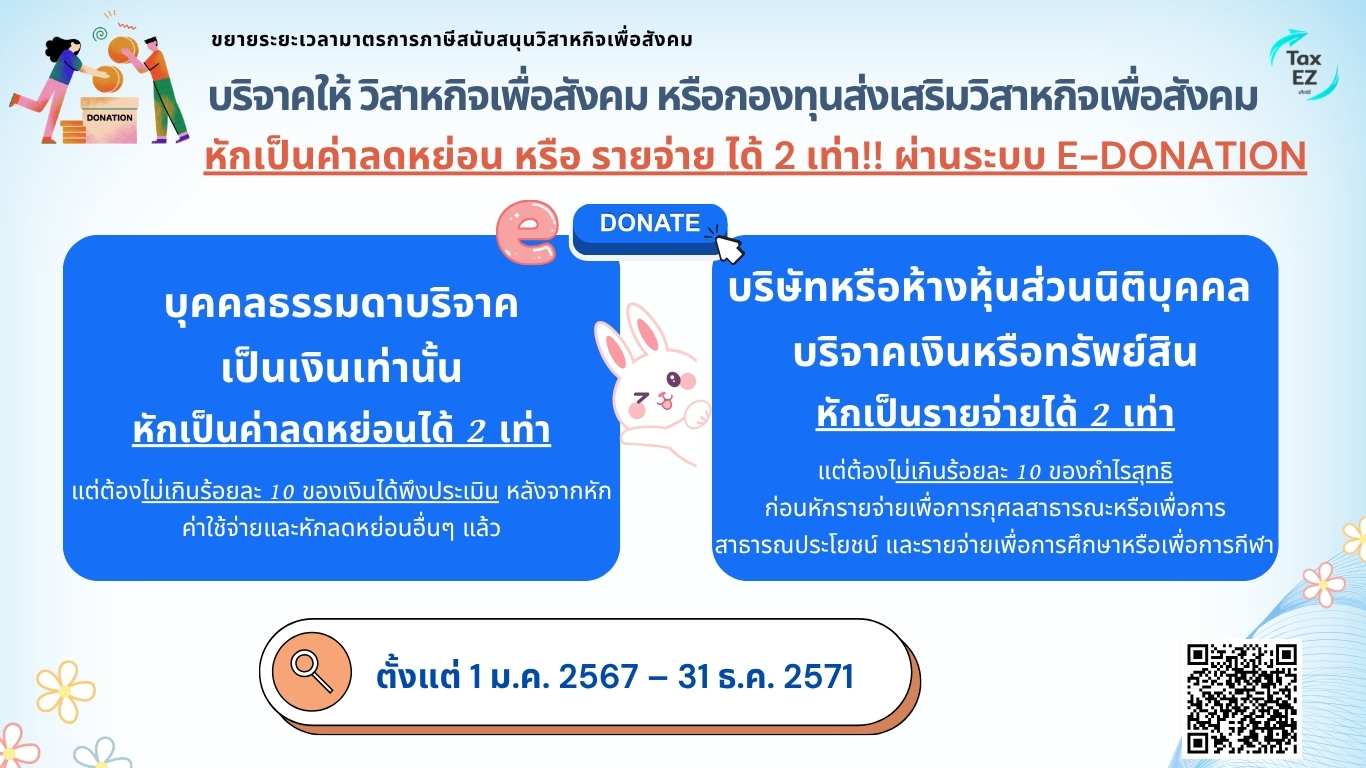 บริจาควิสาหกิจเพื่อสังคม_Web TH_0_20260722164751.jpg